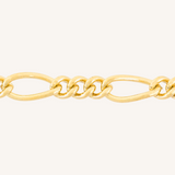 Permanent Bracelet