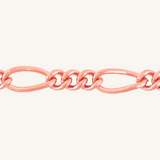 Permanent Bracelet