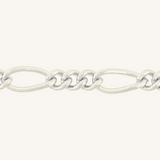 Permanent Bracelet