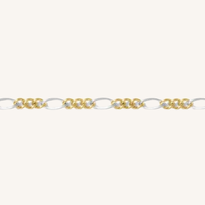 Chain of the month